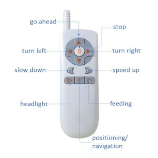2ad-remote-control-en